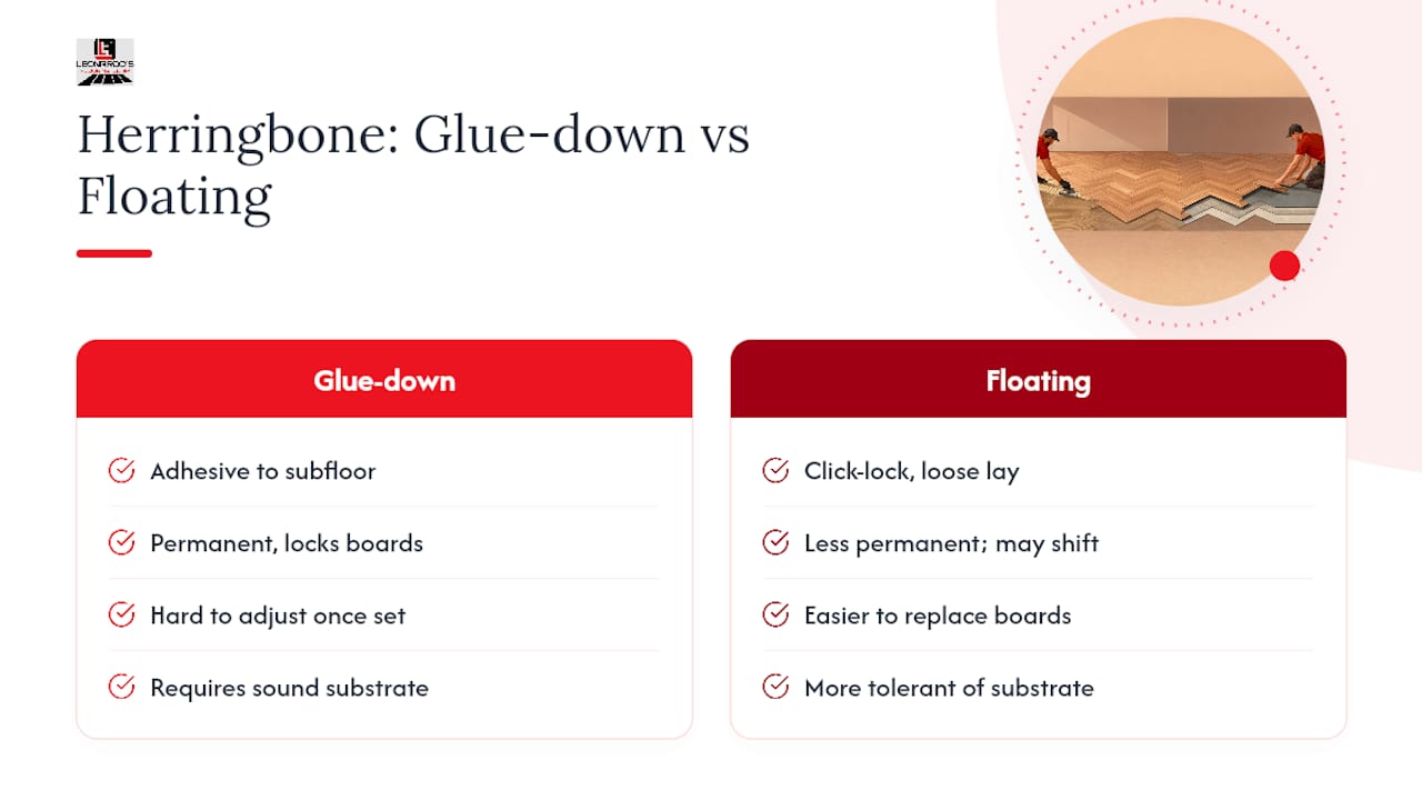 Glue-down versus floating herringbone comparison