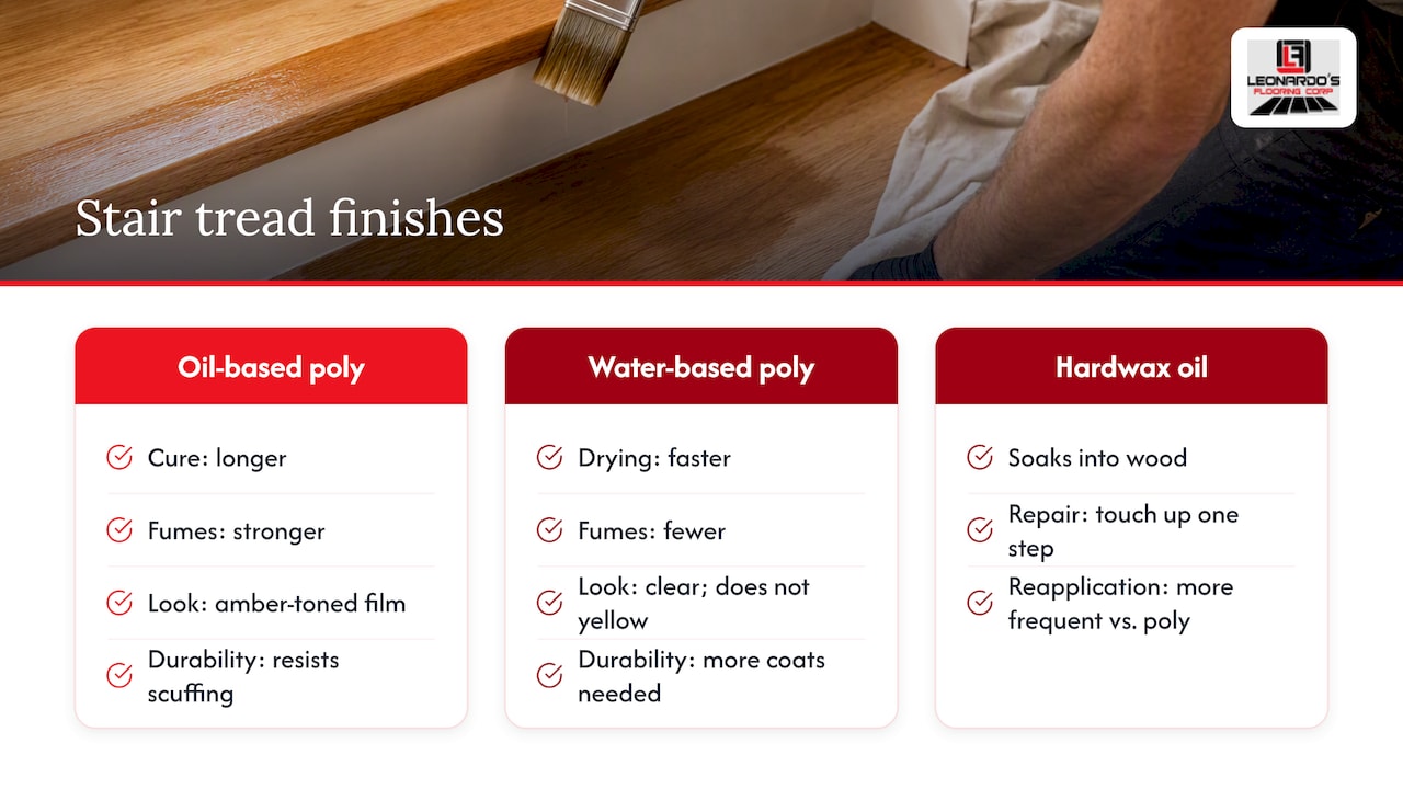Comparison of three wood stair finishes