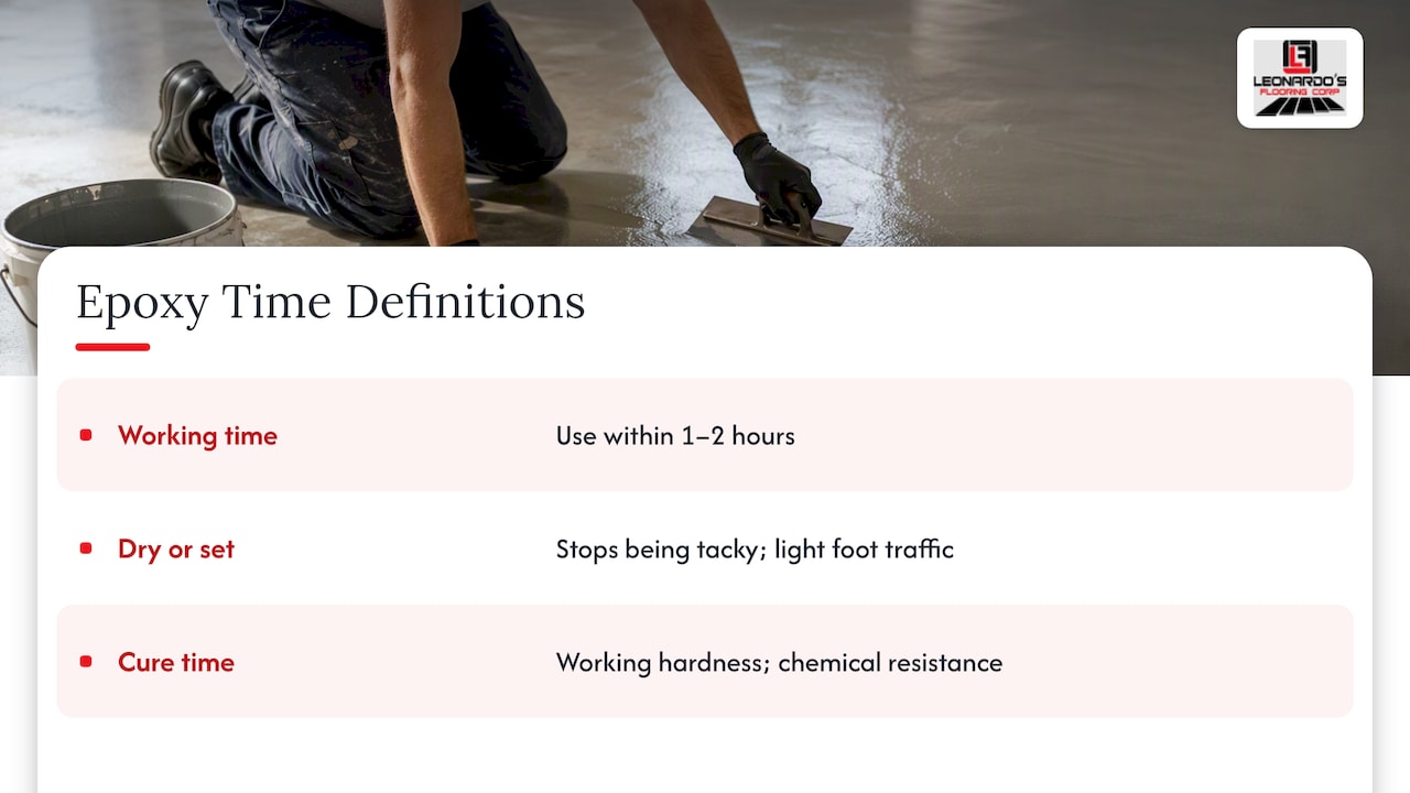 Set time, dry time and cure time are not the same thing — overview diagram